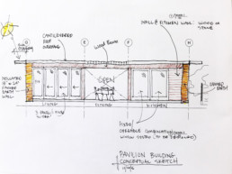 An Example Initial Conceptual Sketch